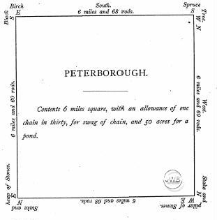 Peterborough Survey