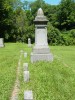 Helen E. PLUMER 1834-1907
