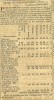 1831 newspaper - Campton, Grafton Co NH public notice